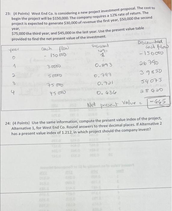23: (4 Points) West End Co. is considering a new project investment