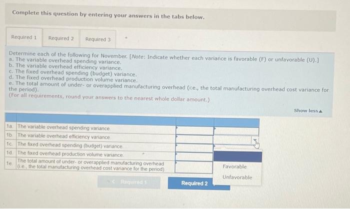 standard cost of its product is Raw materials Direct labor (2 direct