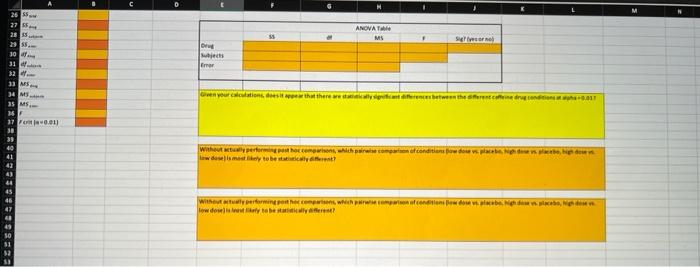 peak force. For these fabricated data, one group of subjects performed an