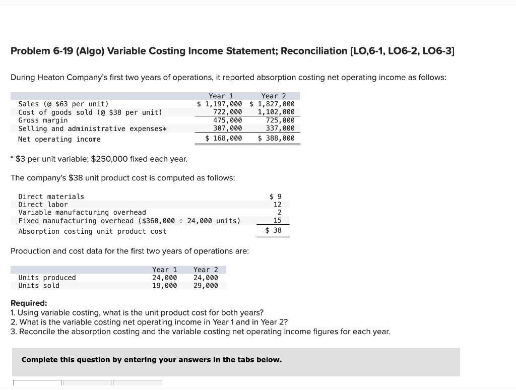 and sells two packaged products-Weedban and Greengrow. Revenue and cost information relating