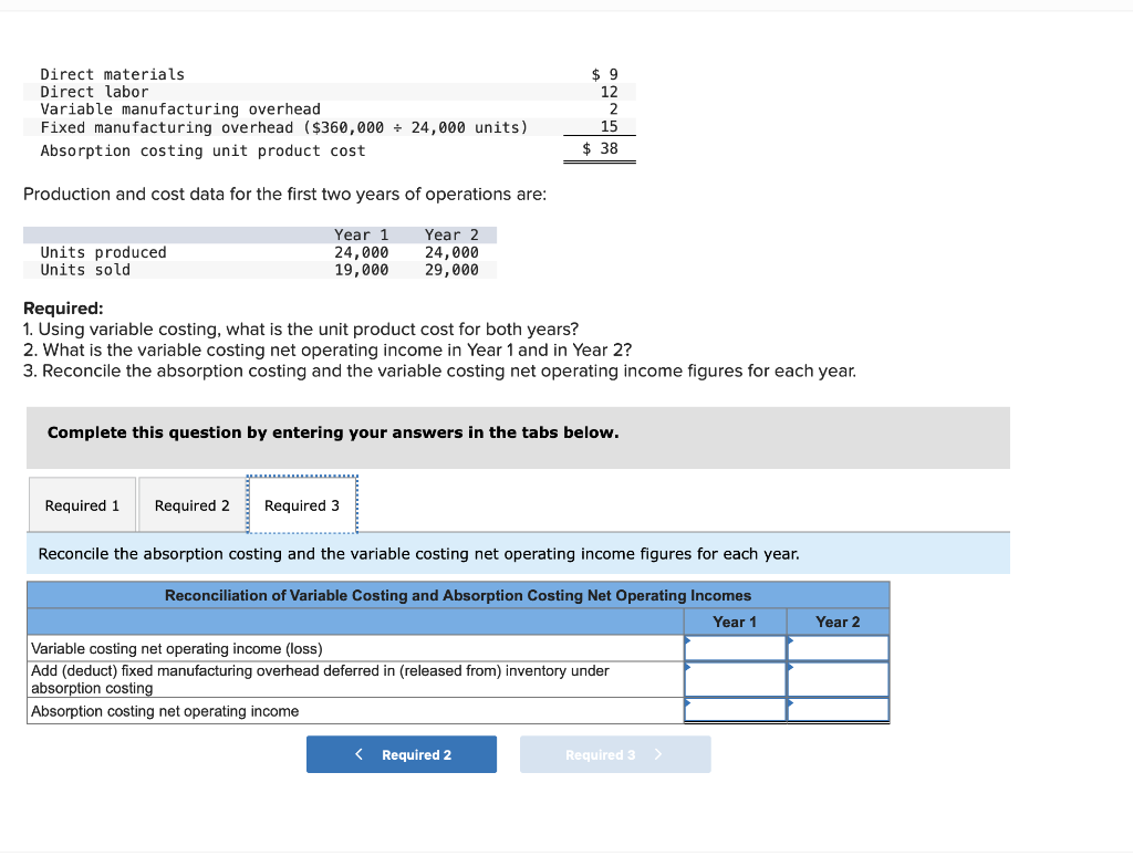 per year $ 131,000 $ 12.00 $ 40,000 Last year the company
