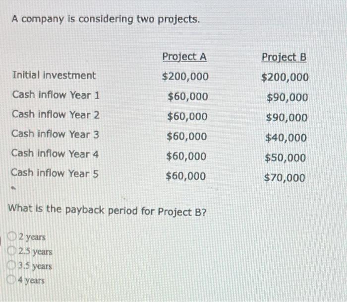 A company is considering two projects. Project A Project B Initial investment