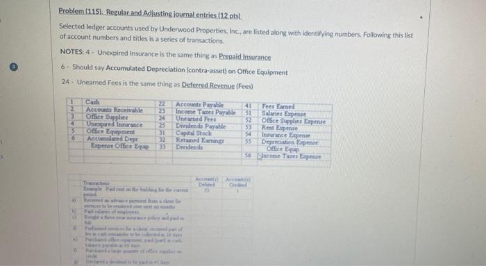 Problem (115). Regular and Adjusting journal entries (12 pts). Selected ledger accounts