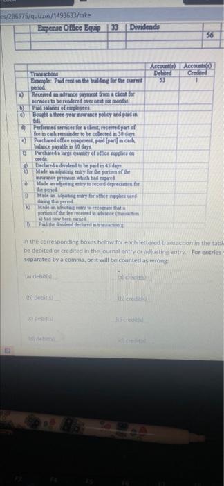 used by Underwood Properties, Inc., are listed along with identifying numbers. Following