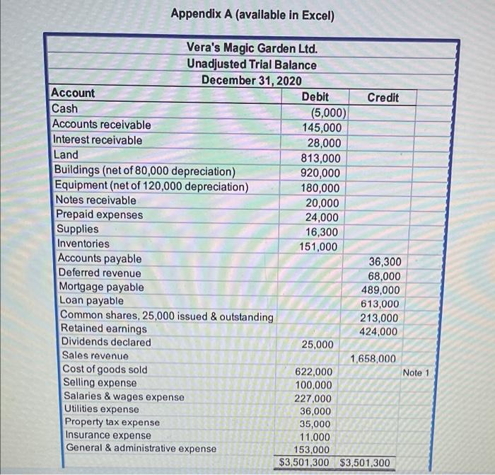 specializes in small business consulting. New employees are assigned to teams of