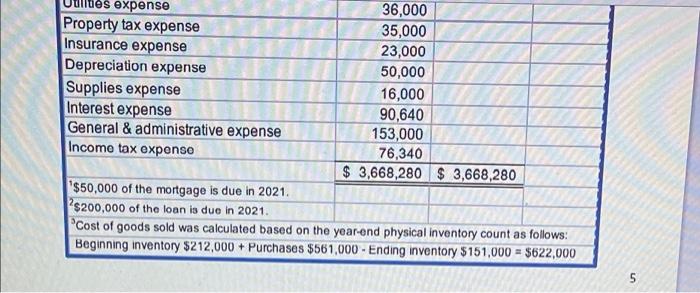 After the orientation, paperwork and welcome lunch with the partners you and