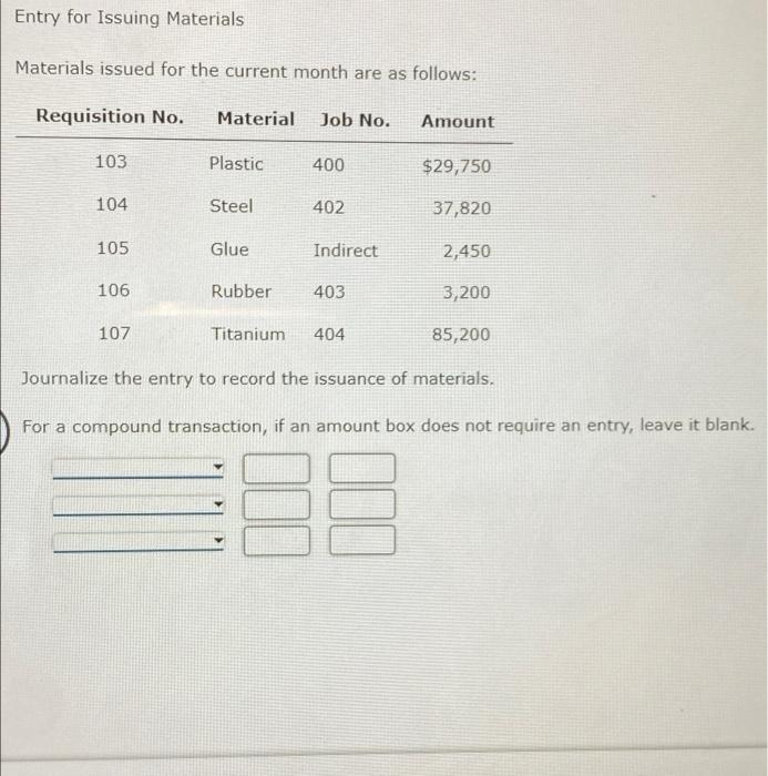 Entry for Issuing Materials Materials issued for the current month are as