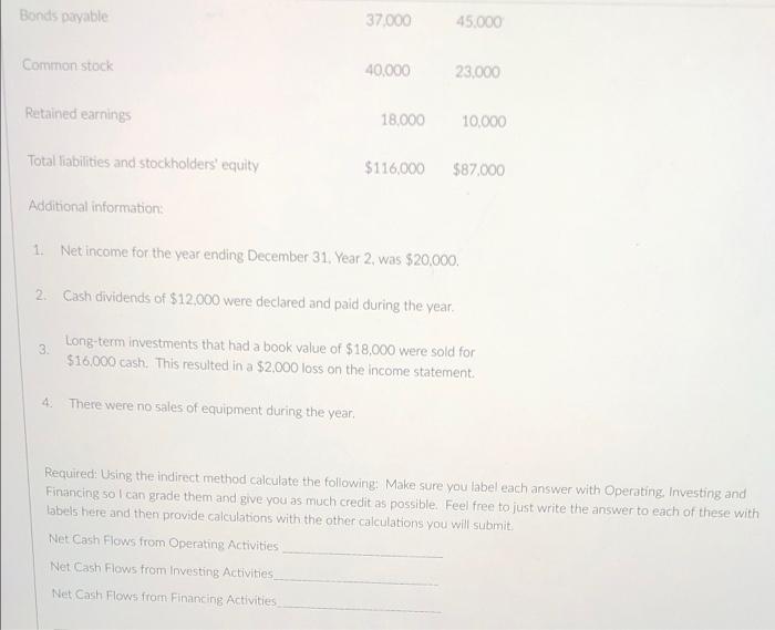 Comparative Balance Sheet Assets Year 2 Year 1 Cash $23,000 $15,000 Accounts