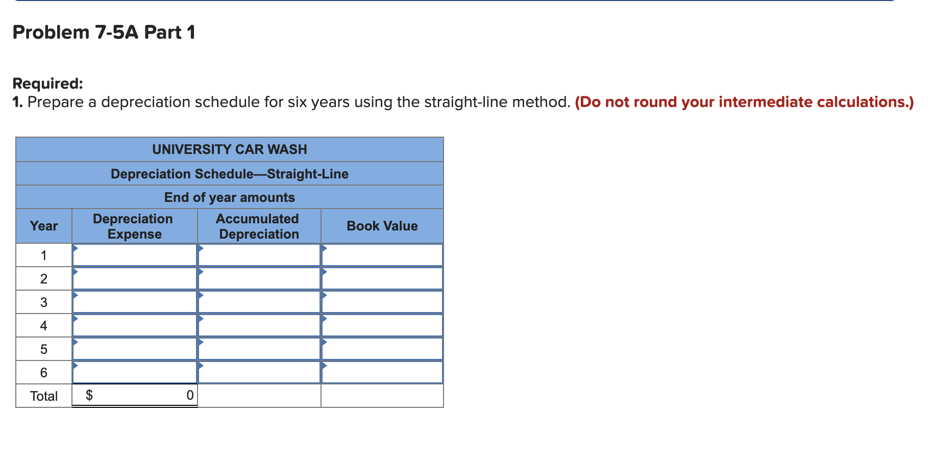 following information applies to the questions displayed below.] University Car Wash built