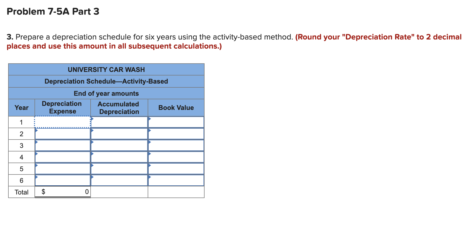 cost $270,000 including installation. The company estimates that the equipment will have