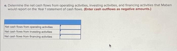 on January 1, Year 1, and experienced the following events during its