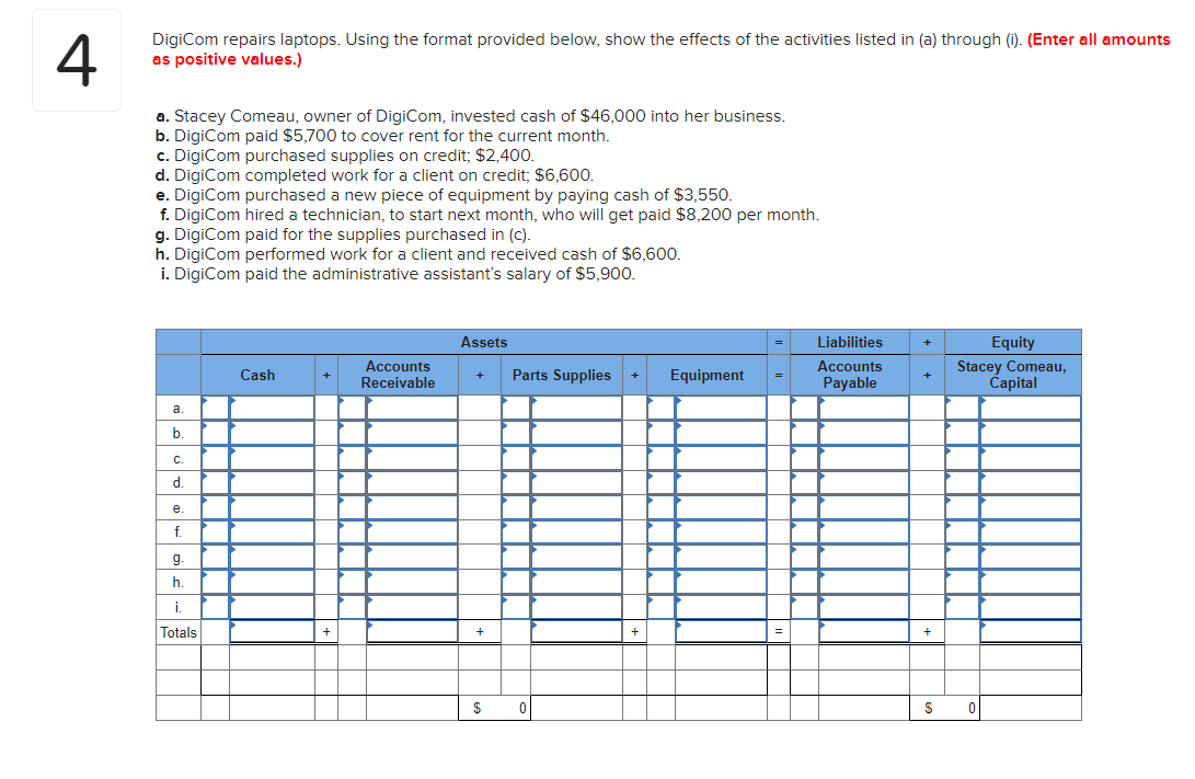4 DigiCom repairs laptops. Using the format provided below, show the effects