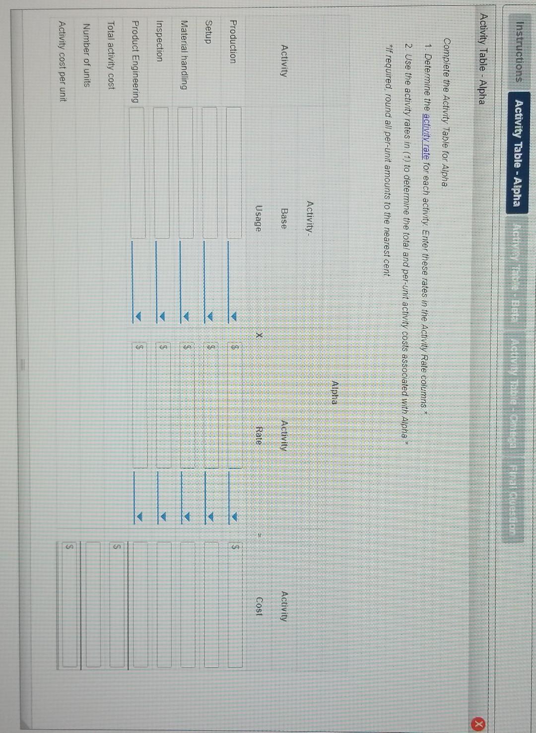 diversified manufacturer that manufactures three products (Alpha, Beta, and Omega) in a