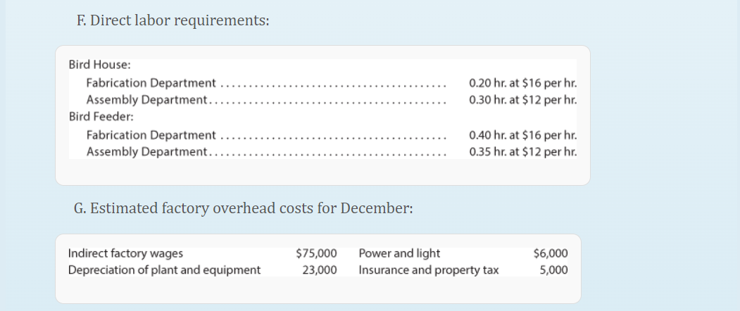 production manager, and sales manager, has gathered the following data for use