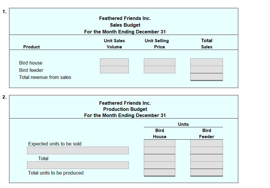 materials: Wood... Plastic 3,200 units at $50 per unit 3,000 units at