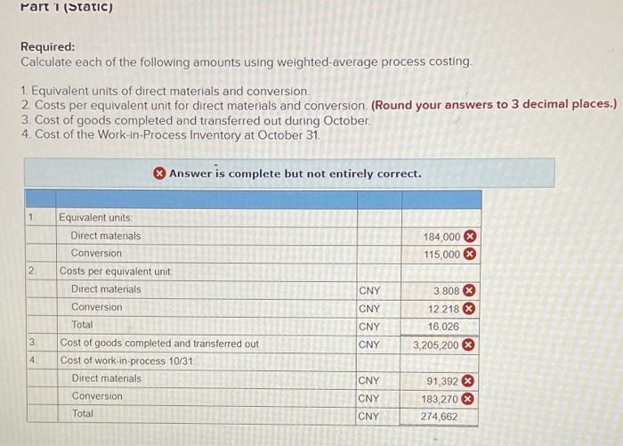 following information applies to the questions displayed below] The T. L. Lin