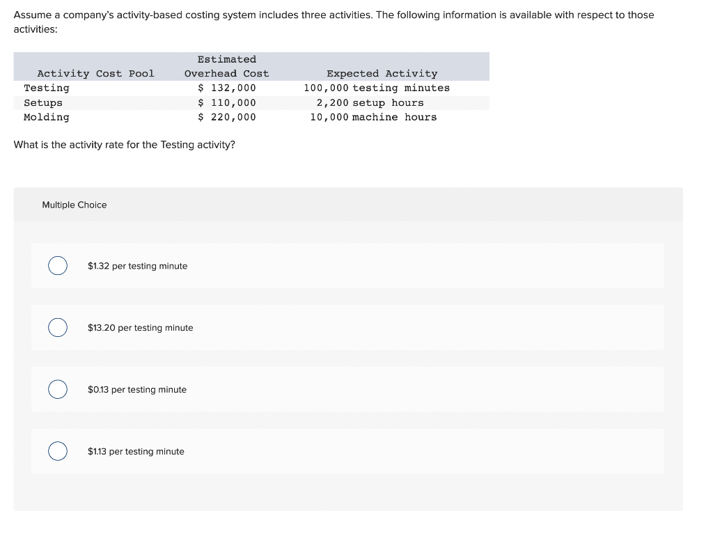Assume a company's activity-based costing system includes three activities. The following information