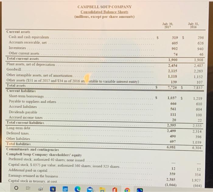 down value method. e-2. Why the particular method is used for the