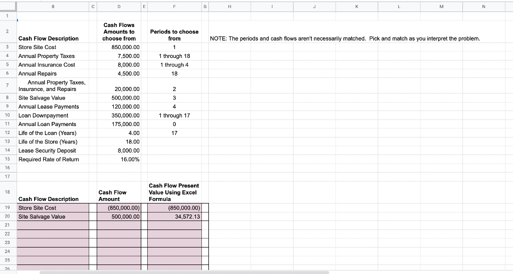 Analysis of a Lease or Buy Decision Faster Fashion Stores, Inc., owns