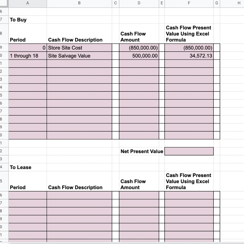 a nationwide chain of supermarkets. The company is going to open another