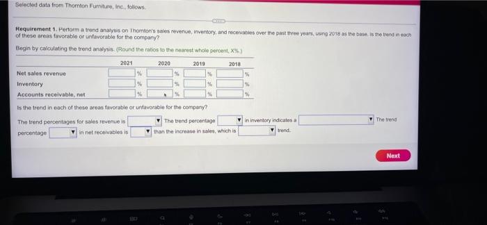 24,500 23,900 22,200 Accounts payable 3,300 2,500 1,400 1,600 Short-term notes payable