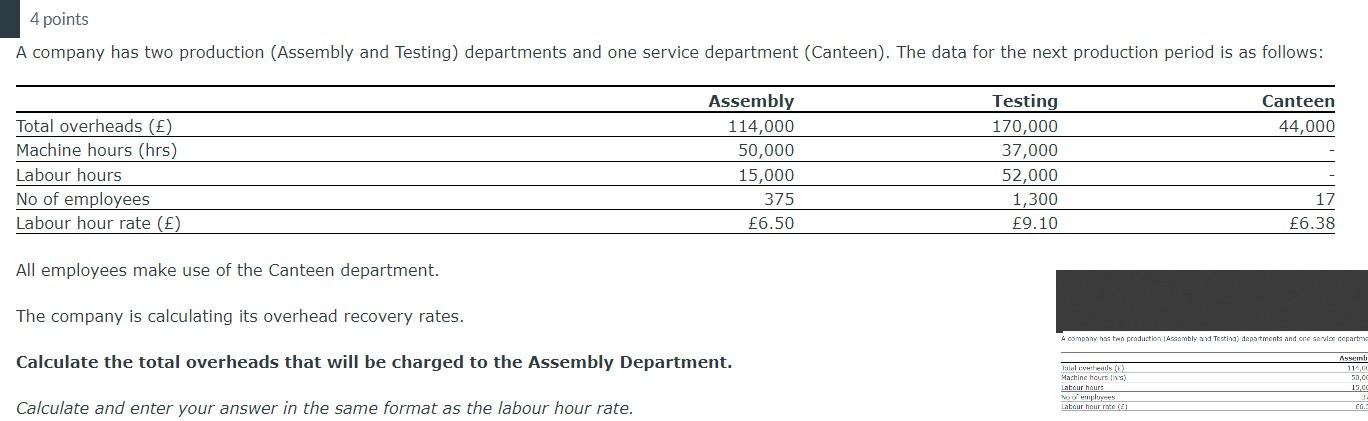 4 points A company has two production (Assembly and Testing) departments and