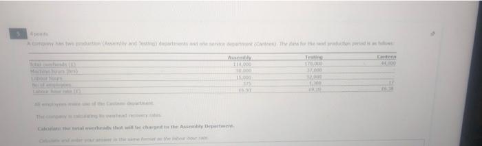 one service department (Canteen). The data for the next production period is