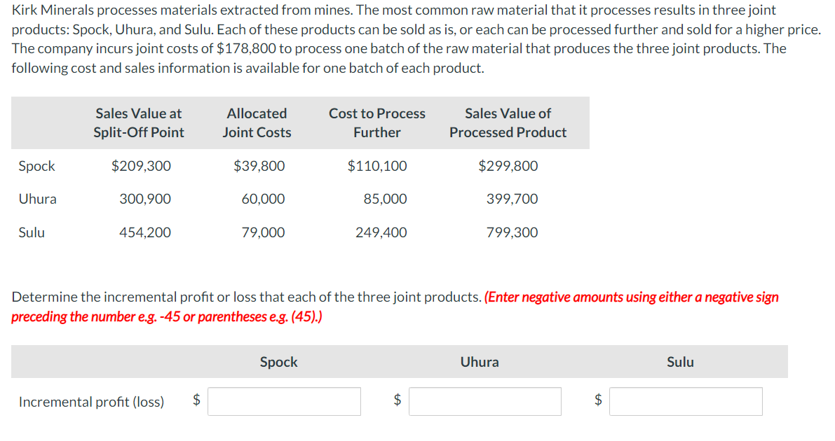 Kirk Minerals processes materials extracted from mines. The most common raw material