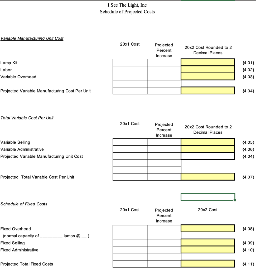 The projected cost of a lamp is calculated based upon the projected