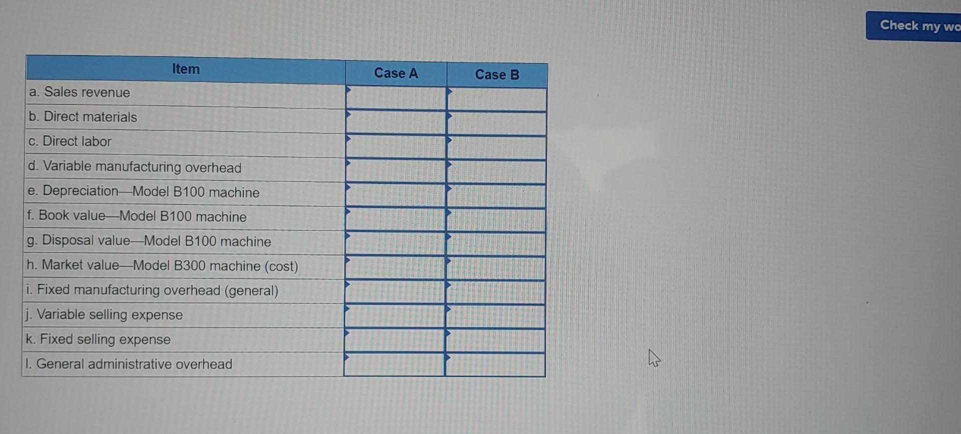 manufacturer of sailing yachts. The company has assembled the information shown below