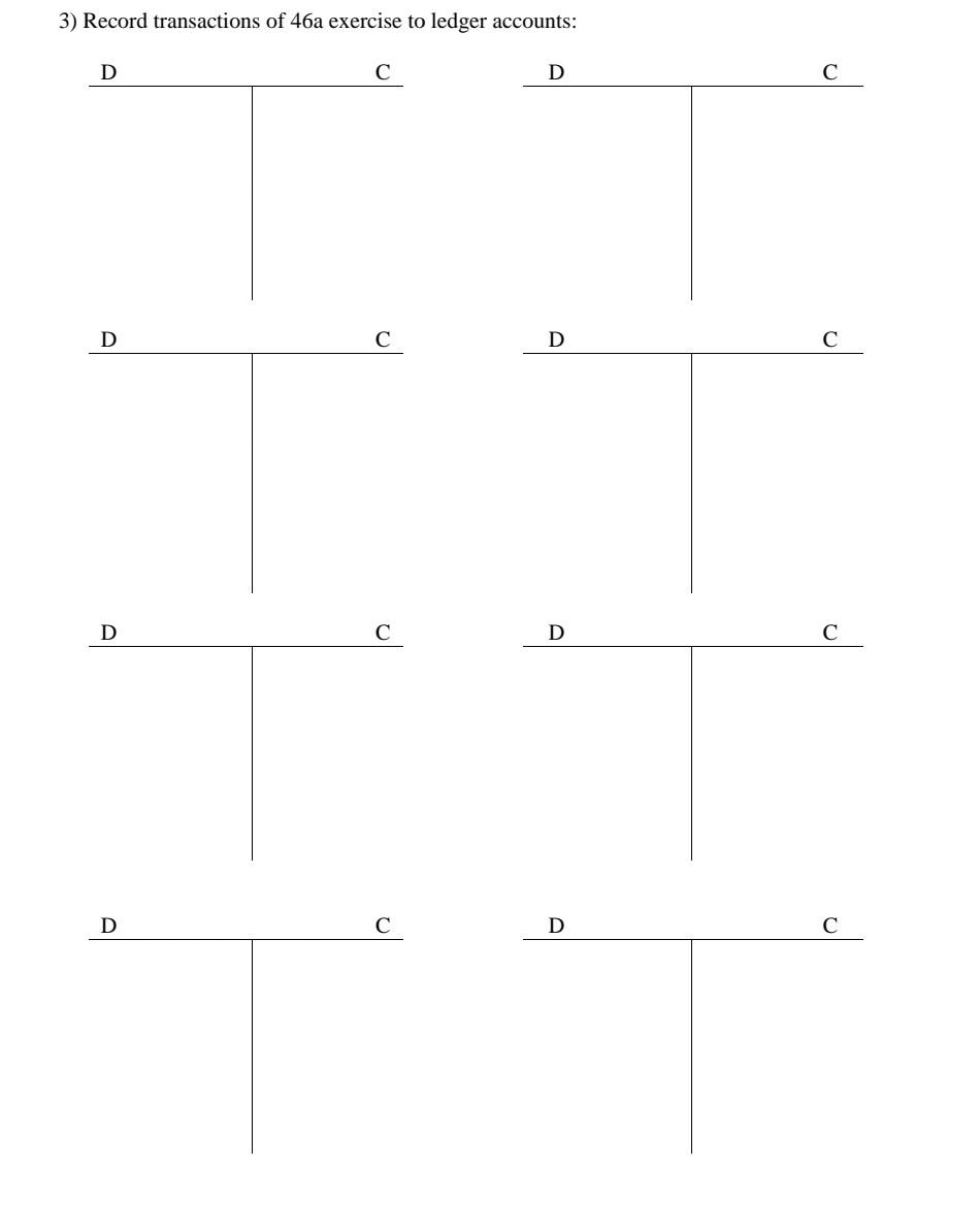 Amount, Fixed Current assets assets 1. Authorized capital 2 Goods for resale