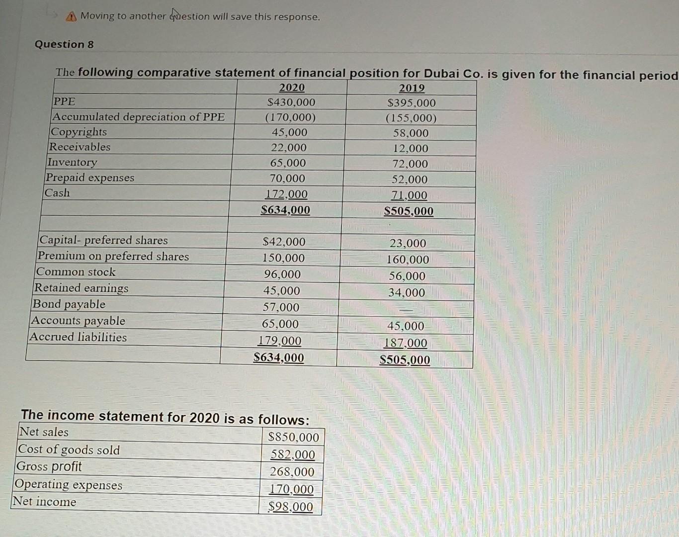 A Moving to another question will save this response. Question 8 The