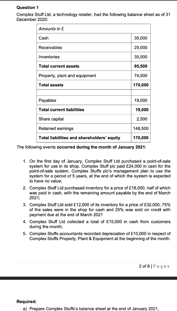 Question 1 Complex Stuff Ltd, a technology retailer, had the following balance