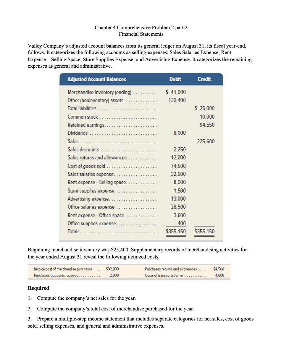 Chapter 4 Comprehensive Problem 2 part 2 Financial Statements Valley Company's adjusted