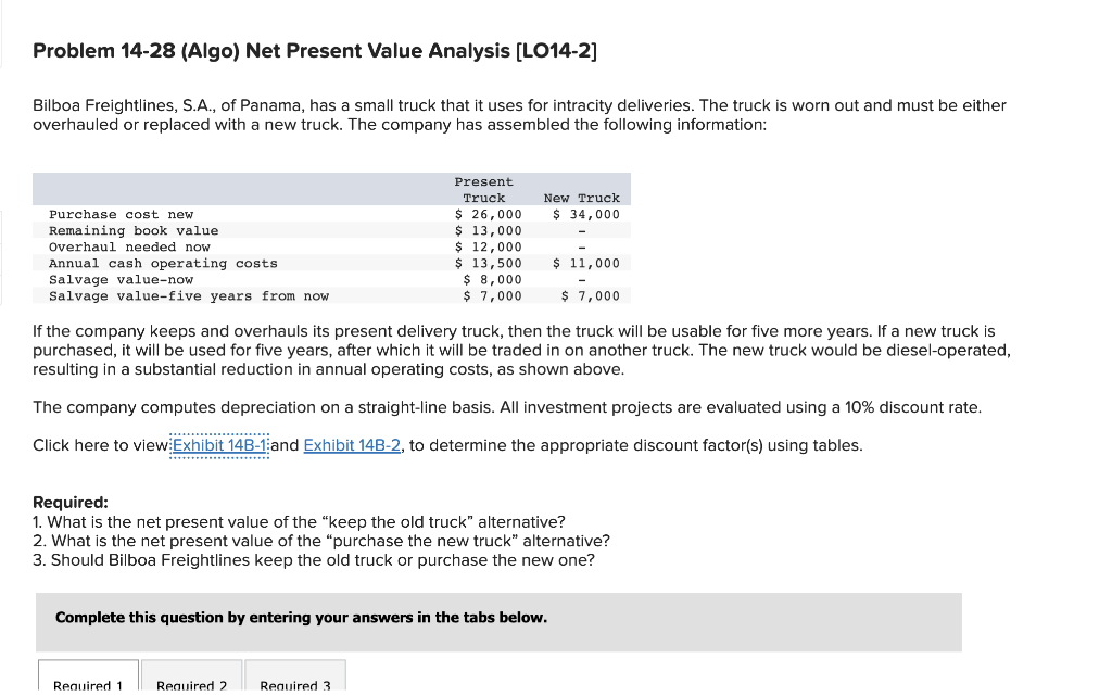 Problem 14-28 (Algo) Net Present Value Analysis [LO14-2] Bilboa Freightlines, S.A., of