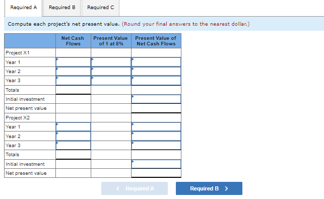 LO P3 Following is Information on two alternative Investment projects being considered