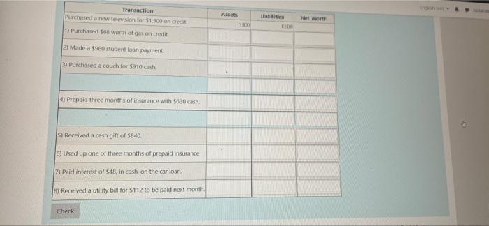 for you Always ensure that the accounting equation is balanced. Do not