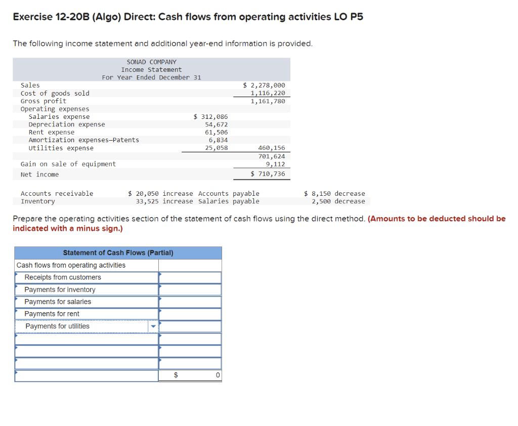 Exercise 12-20B (Algo) Direct: Cash flows from operating activities LO P5 The