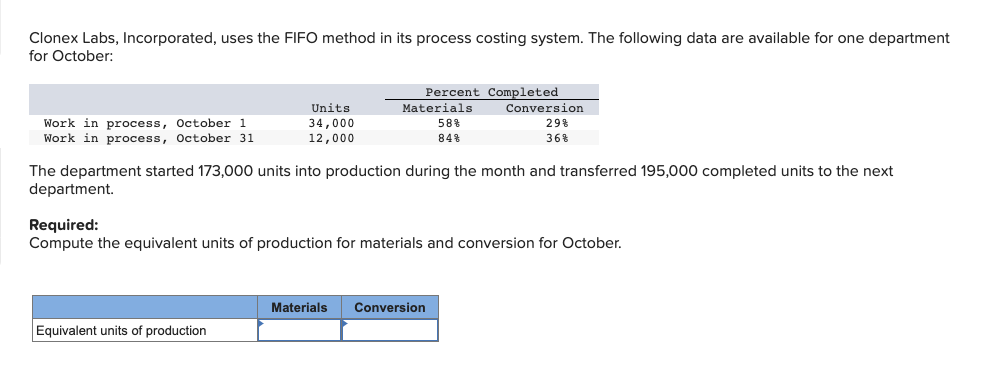 Clonex Labs, Incorporated, uses the FIFO method in its process costing system.