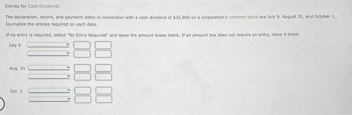 Entries for Cash Dividends The declaration, record, and payment dates in connection