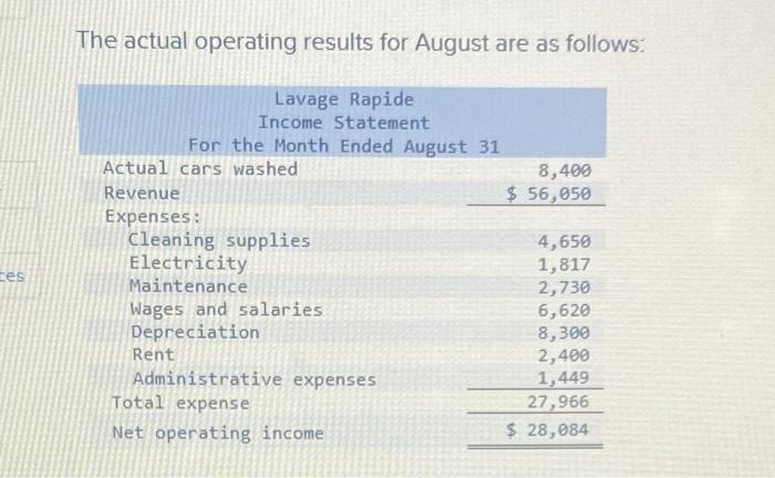 is a Canadian company that owns and operates a large automatic car