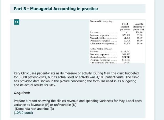 Part B - Managerial Accounting in practice 11 Data used in budgeting: