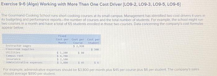 Exercise 9-6 (Algo) Working with More Than One Cost Driver [LO9-2, LO9-3,