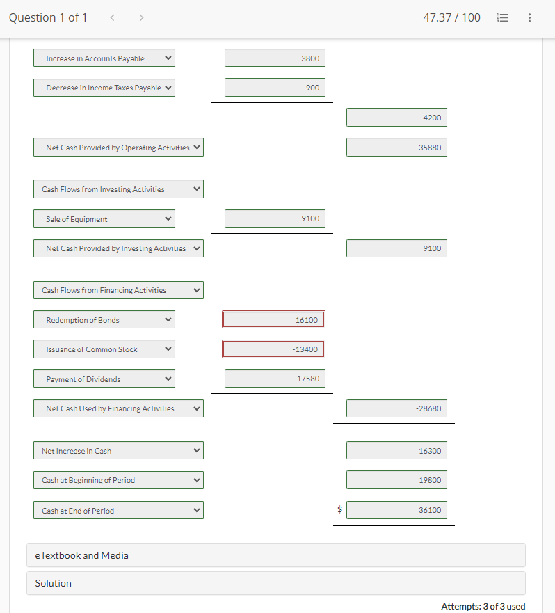 Operating Activities SUNLAND COMPANY Statement of Cash Flows For the Year Ended