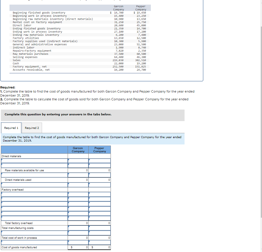 Beginning finished goods inventory Beginning work in process inventory Beginning raw materials