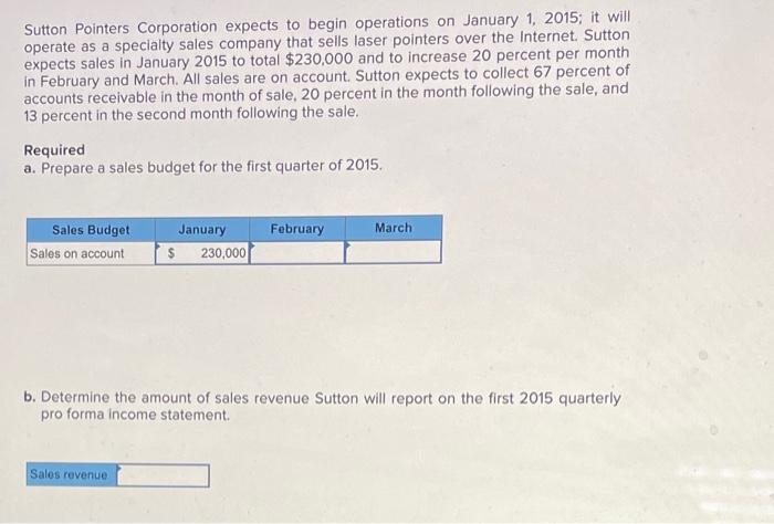 Sutton Pointers Corporation expects to begin operations on January 1, 2015; it
