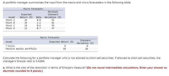 A portfolio manager summarizes the input from the macro and micro forecasters