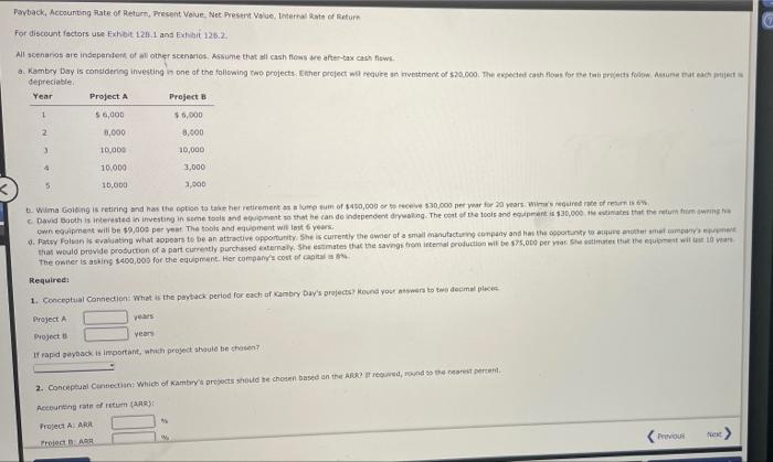 Payback, Accounting Rate of Return, Present Value, Net Present Value, Internal Rate