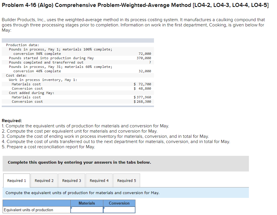 Problem 4-16 (Algo) Comprehensive Problem-Weighted-Average Method [LO4-2, LO4-3, LO4-4, LO4-5] Builder Products,