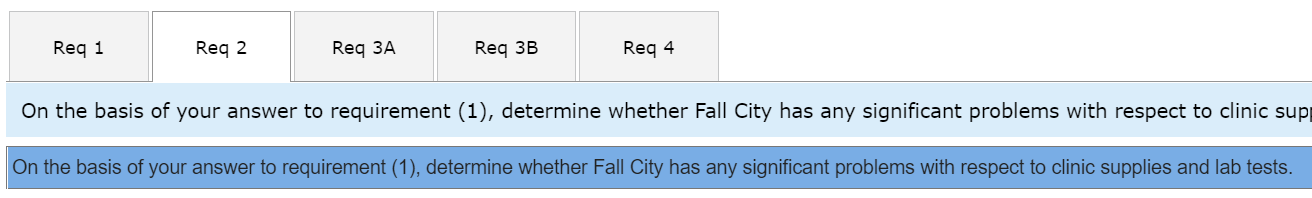 outpatient clinic. Jeffrey Harper, the hospital's chief administrator, is very concerned about
